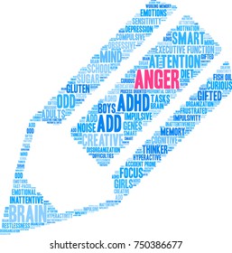 Anger ADHD word cloud on a white background. 