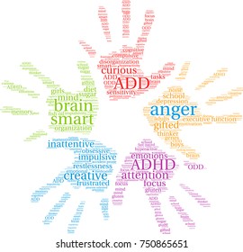 Anger ADHD word cloud on a white background. 