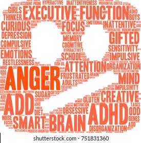 Anger ADHD word cloud on a white background. 