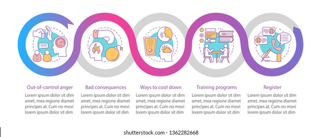 Anger management vector infographic template. Stress relief. Emotion control. Business presentation design element. Data visualization with five steps, options. Process timeline chart. Workflow layout