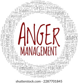 Anger Management word cloud conceptual design isolated on white background.