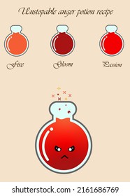 Anger potion Witchcraft book page. Magic potion recipe