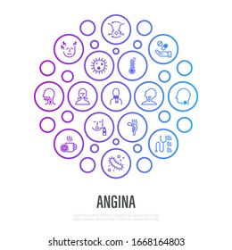 Angina symptoms in circle shape. Bacteria, sore throat, weakness, headache, fever, antibiotics, coughing, throat spray, enlarged lymph nodes, airborne infection. Thin line icons. Vector illustration. 