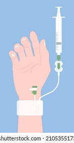 Angiography Medical Operation Angiogram Biopsy Angioplasty Stent Congenital Heart Defect Ablation CAG Arteries Plaque X-ray Flow Diagnose Diagnosis Blocked CABG Valve Atrial Attack Afib Infarction