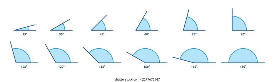 Angle 15, 30, 45, 60, 75, 90, 105, 120, 135, 150, 165 and 180 degrees vector icon set illustration. Geometry and mathematics symbol. Measure rotation design element.
