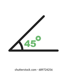 Angle