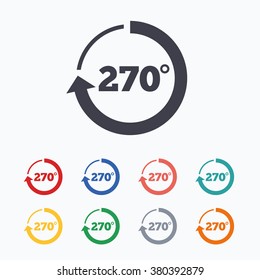 270 degrees