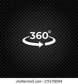 Drehsymbol für Winkel 360°