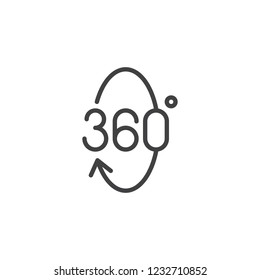 Angle 360 degrees outline icon. linear style sign for mobile concept and web design. Full rotation simple line vector icon. Symbol, logo illustration. Pixel perfect vector graphics