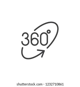 Angle 360 degrees outline icon. linear style sign for mobile concept and web design. 360 degree arrow simple line vector icon. Symbol, logo illustration. Pixel perfect vector graphics