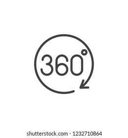 Angle 360 degrees rotation outline icon. linear style sign for mobile concept and web design. 360 degrees view simple line vector icon. Symbol, logo illustration. Pixel perfect vector graphics