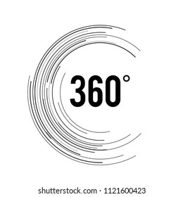 angle 360 degrees sign