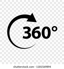 angle 360 degrees sign icon geometry math symbol full rotation vector illustration EPS10