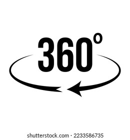 Angle 360 degrees sign icon. Geometry math symbol. 