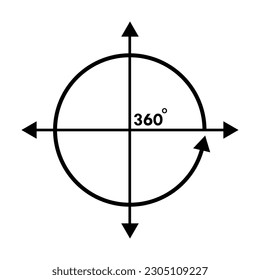 Angle 360 degrees sign icon. Geometry math symbol