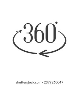 Angle 360 degrees sign icon.