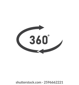 angle 360 degrees sign icon. geometry math symbol. full rotation