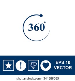 Angle 360 degrees sign icon
