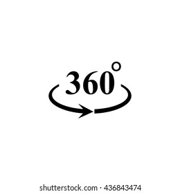 Angle 360 degrees sign icon. Geometry math symbol. Full rotation