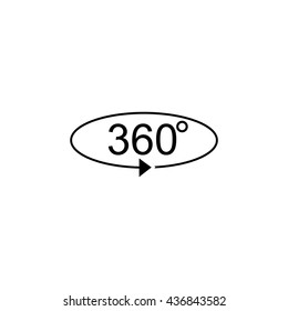Angle 360 degrees sign icon. Geometry math symbol. Full rotation