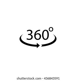 Angle 360 degrees sign icon. Geometry math symbol. Full rotation