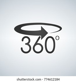 Angle 360 degrees sign icon. Geometry math symbol. Full rotation