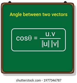 angle between two vectors formula