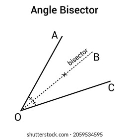 Angle Bisector Definition Geometry Stock Vector (Royalty Free ...