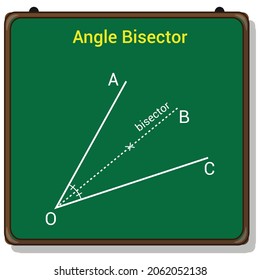 angle bisector definition in geometry
