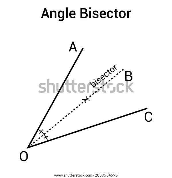 Angle Bisector Definition Geometry Stock Vector Royalty Free 2059534595 Shutterstock 6436