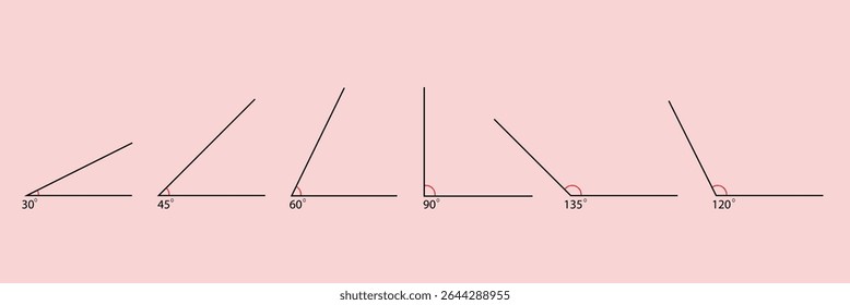 Coleção de ângulos. Matemático 30, 45, 60, 90, 120, 135 graus de cantos definido. Vetor isolado no branco.   EPS 10 