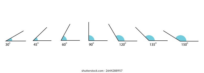 Coleção de ângulos. Matemático 30, 45, 60, 90, 120, 135 graus de cantos definido. Vetor isolado no branco.   EPS 10 