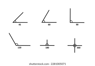 Grado de ángulo. Rotar 360,90,45, 180,120,60 grados. Medición del grado de inclinación con un protractor.Icono geométrico.
Ilustración del vector