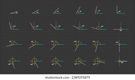 Angle with different degrees icon vector illustration. obtuse acute angle. mathematical 90, 45, 120, 180 and 60 degree triangle. measure and geometric math symbol collection set. Educational school