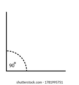 Angle graph on a white background