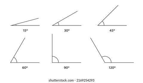 Winkelsymbole gesetzt. 120, 90 60, 45 30, 15 Grad Maß. Mathematisches Design-Element. Technischer Architekt leer. Trigonometrie-Vorlagen. Dreieckszeichen. Schulblatt. Vektorgrafik.