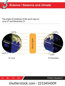 The angle of incidence of the sun rays on 21 June and 21 December on the subject of seasons and climate.