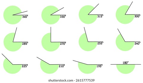 Angle learning vector pack with circle sector slices showing degrees for visual math education and data diagram explanations, Vector Design, Isolated

