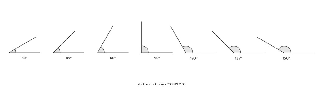Winkellinien-Symbol-Set. 150 135 120, 90 60, 45 30, Grad Maßnahme. Mathematisches Design-Element. Technischer Architekt leer. Trigonometrie-Vorlagen. Dreieckszeichen. Vektorgrafik.