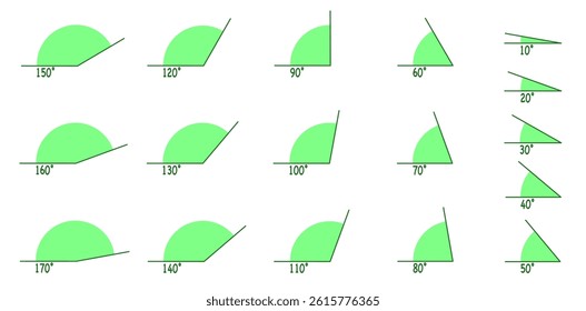 Angle measurement chart with decreasing labeled sectors for education, academic visuals and math teaching aids, Vector Design, Isolated
