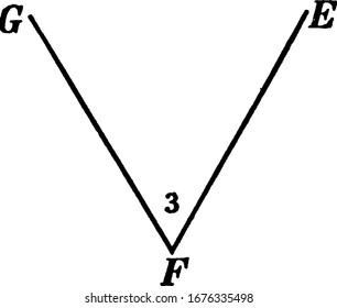  An angle that measures less than ninety degrees but more than zero degrees is an acute angle and so is, angle 3, vintage line drawing or engraving illustration.