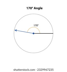 170° Angle. vector illustration. math geometric. isolated on white background