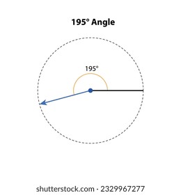 195° Angle. vector illustration. math geometric. isolated on white background