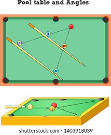 Angles, Expression. Math example. Snooker,  pool table, balls cue. Billiard lesson, study.  Top and side view,  drawing vector illustration