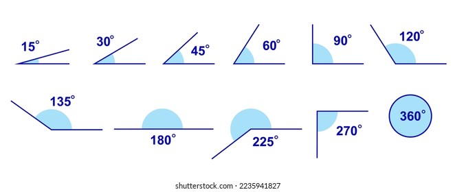 angles icon set with acute supplementary isolated on white.