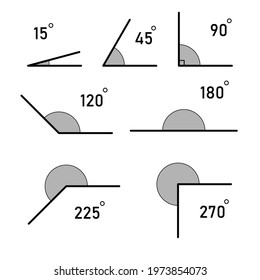 Angles Icons Set. Obtuse, right, acute, straight, supplementary and opposite angles 