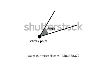Angles Measure Symbol in Geometry.