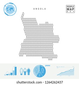 Angola People Icon Map. People Crowd in the Shape of a Map of Angola. Stylized Silhouette of Angola. Population Growth and Aging Infographic Elements. Vector Illustration Isolated on White.
