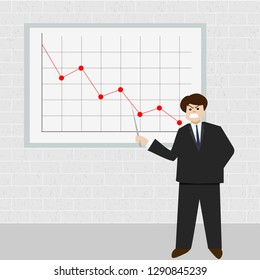 angry business man point at red graph that heading down in white board on brick background