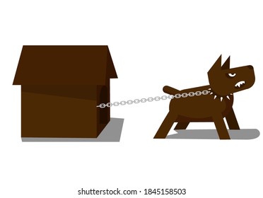 Angry dog ​​on a chain. Image of an aggressive animal chained. The dog near the house barks at the stranger. Stock vector illustration.